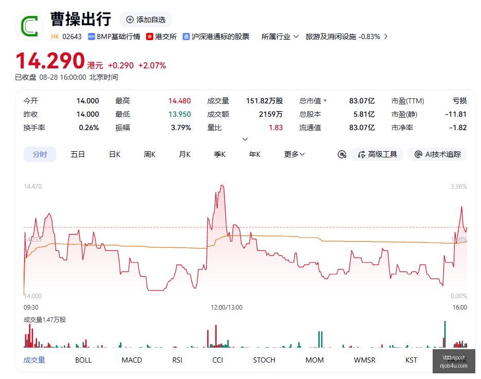 战队荣耀晋,英雄联盟,决赛即将上,V体育vsport,V体育,vsport,体育平台,体育竞猜