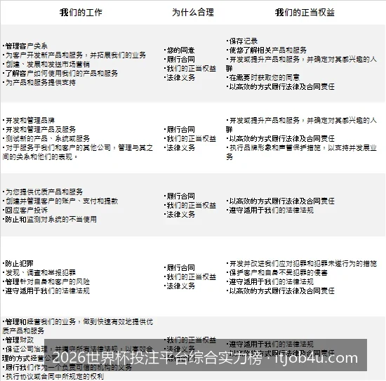 2026世界杯投注平台综合实力榜：如何选择安全靠谱的买球网站